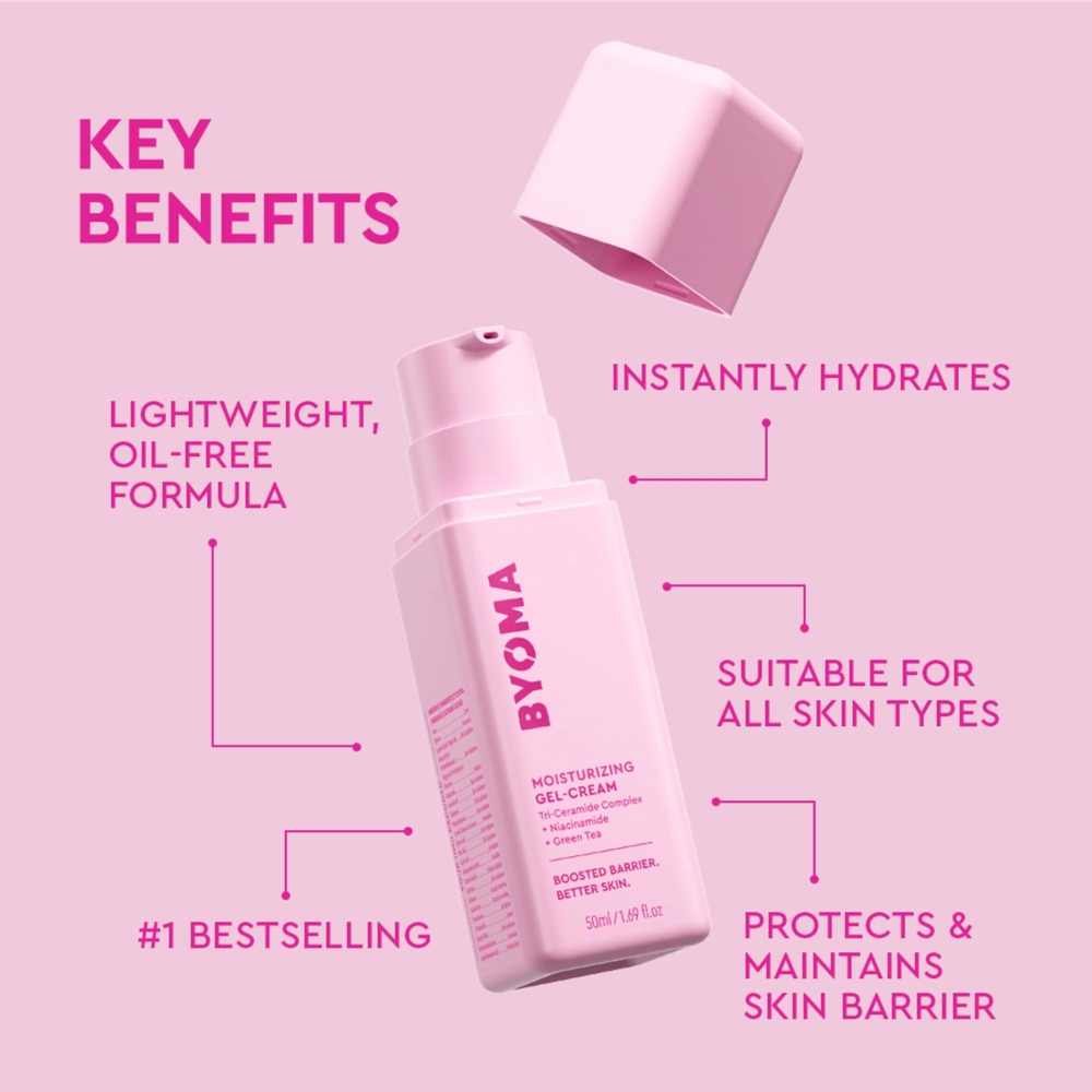 BYOMA Krim Gel Pelembap dengan - Echinacea ulasan dan harga