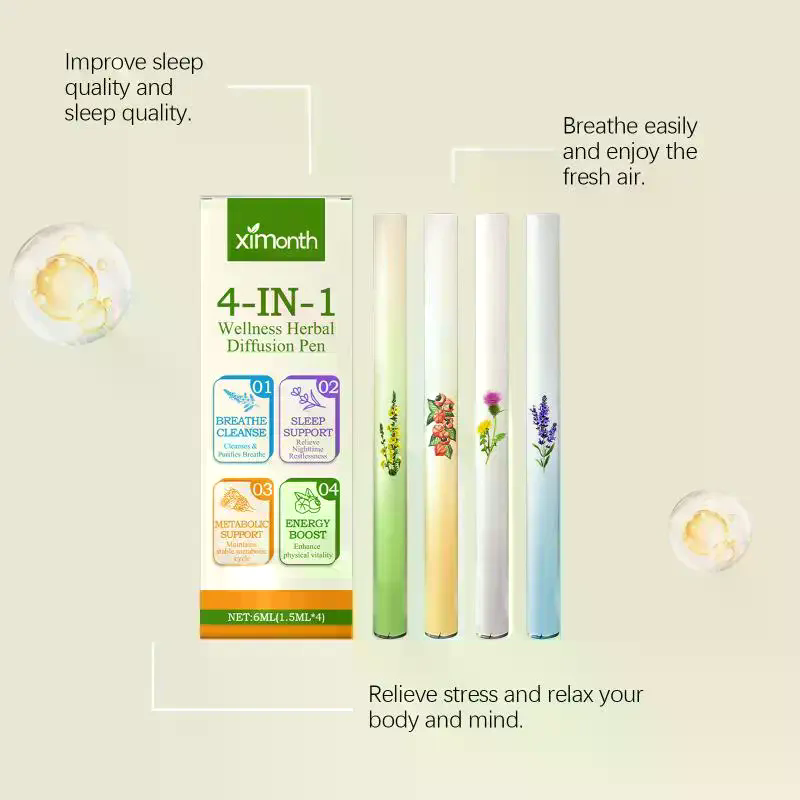 1 Set Diffuser Herbal, Herbal  - Herbal Tea ulasan dan harga